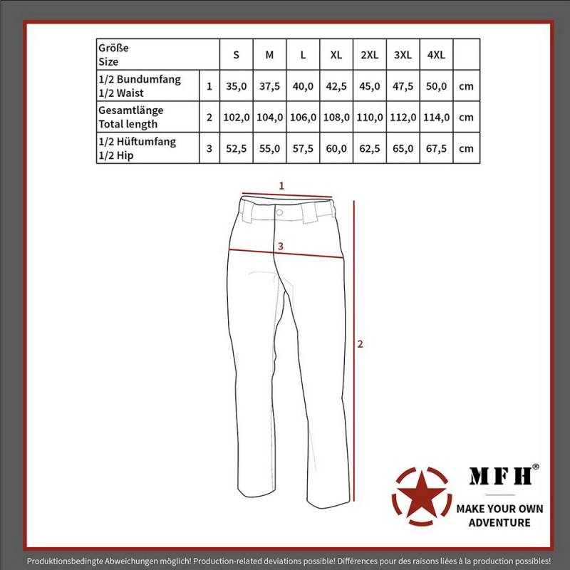Спортивні штани MFH Jogger Dark Camo